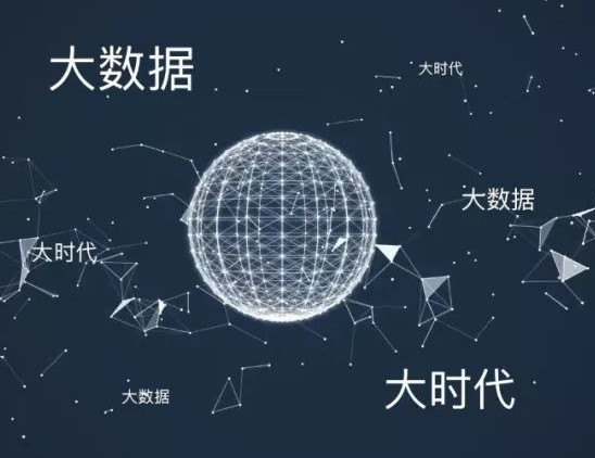 数字化和大数据是自动化供应链的基础 数字化和大数据是自动化供应链的基础