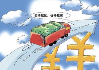 流通成本核算方式和成本计算 流通成本核算方式和成本计算