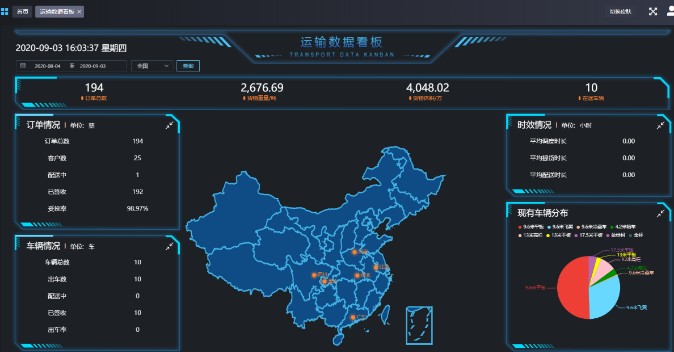 物流管理系统(TMS)操作界面 物流管理系统(TMS)操作界面