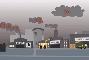各种工业排放大量二氧化碳 各种工业排放大量二氧化碳