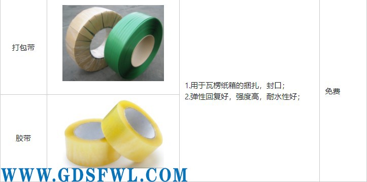 武汉到广州航空物流